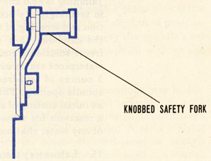 Knobbed safety fork.