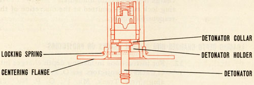 Detenator