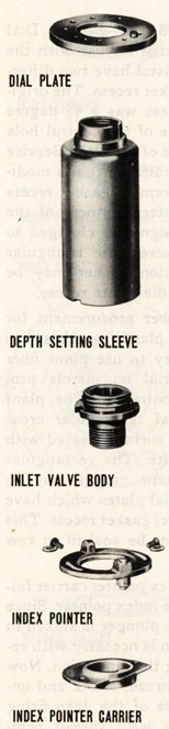 depth setting parts