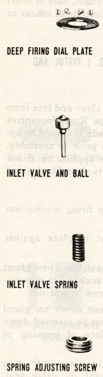 setting parts