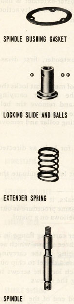 parts