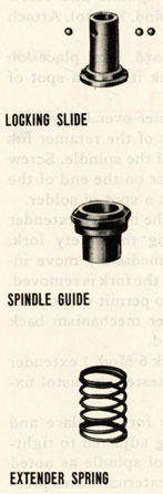 parts