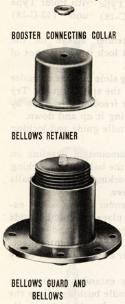 parts