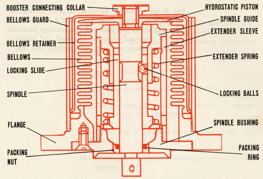 Piston cross section