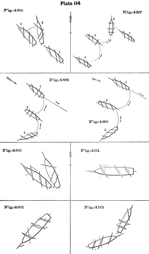 Plate 114, Fig 486-493. Tacking by boxing off, wearing, etc
