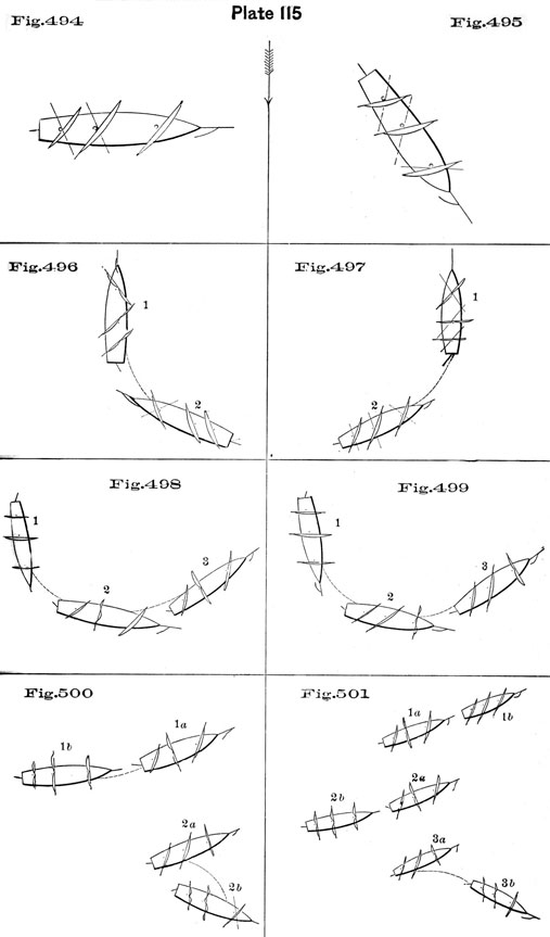 Plate 115, Fig 494-501. Calm illustrations.
