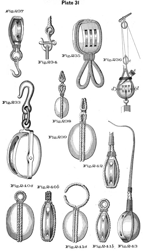 Plate 31, Fig 237-243, Blocks.
