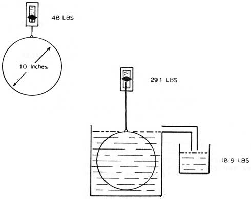 (Figure 1)