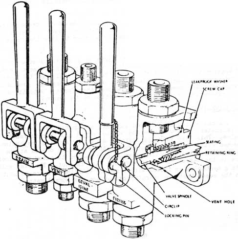 FIG. 12-33
MULTI-VALVE UNIT
