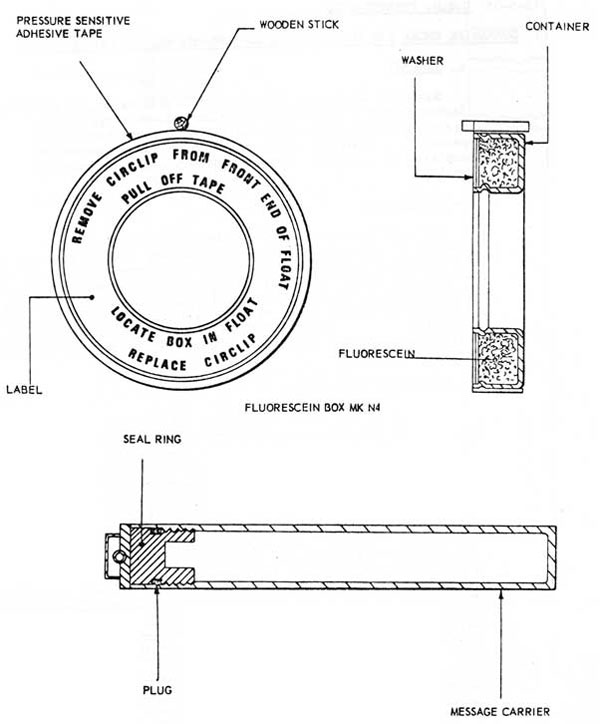 FIG. 12-58 CARRIER MESSAGE AND FLOURESCIENE