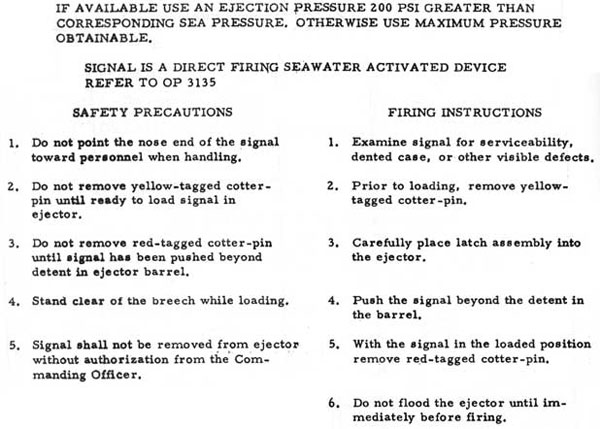 Safety Instructions and Firing Instructions
Fig 12-62