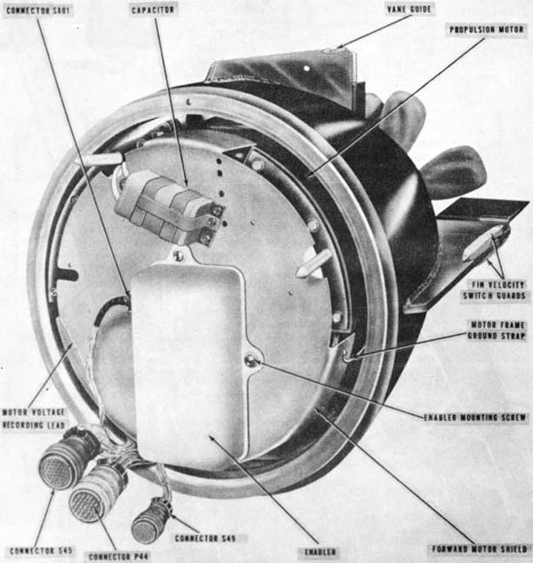 FIG. 12-73
TAIL CONE,FWD. END.