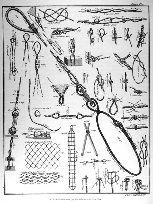 Rigging Plate 1 - Knots, bends, hitches, siezings.