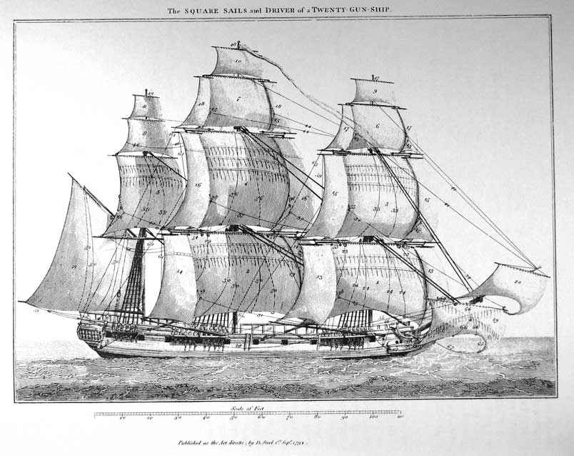 The SQUARE SAILS AND DIVER of a TWENTY GUN SHIP