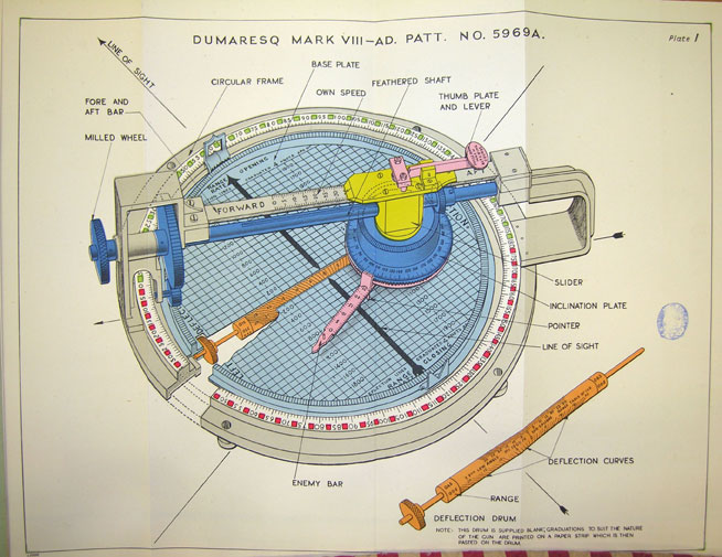 DUMARESQ MARK VIII-AD. PATT. NO. 5969A. Plate 1
DEFLECTION DRUM NOTE.- THIS DRUM IS SUPPLIED BLANK; GRADUATIONS TO SUIT THE NATURE OF THE GUN ARE PRINTED ON A PAPER STRP WHICH IS THEN PASTED ON THE DRUM
