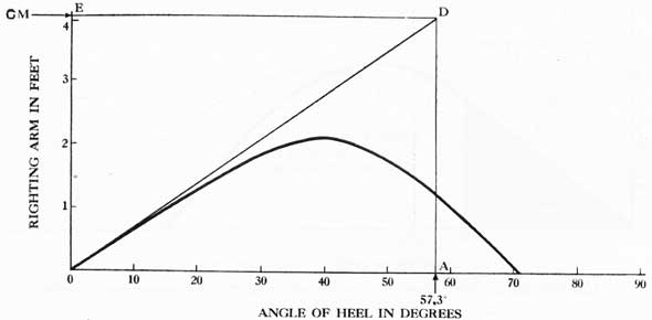 Figure 4-14.