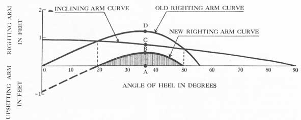 Figure 6-12.