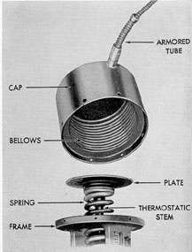 Figure 8-6. Temperature control element.