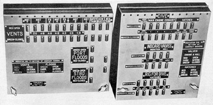 Photo of hull opening indicator