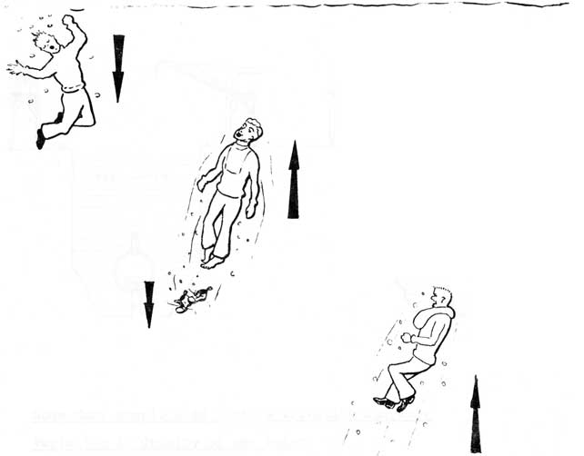 sailor below water with all clothes sinking, after kicking off shoes surfacing, and with life-jack surfacing.
