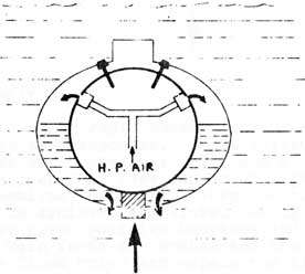 Blowing Main Ballast 