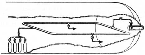 Air bottle group and distribution.