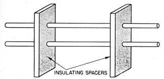 Open two-wire transmission line