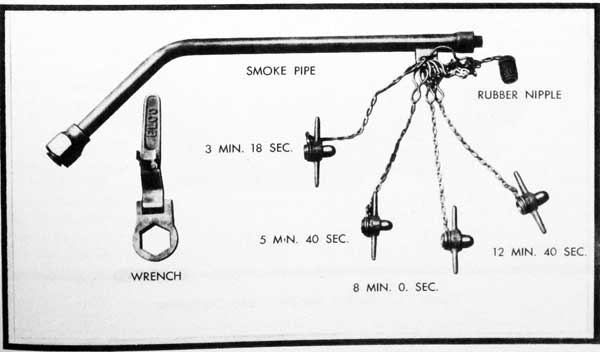 Figure 14-Smoke Exhaust Equipment for Mark 6 Generator