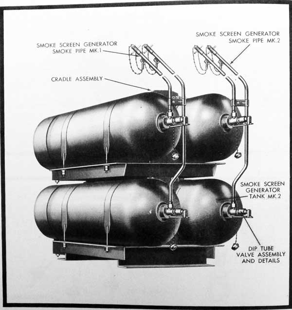 Figure 10 Mark 5 Smoke Screen Generator