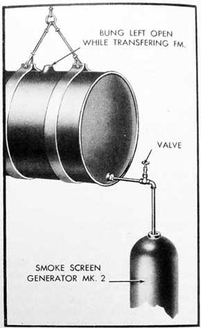 Figure 17-Alternate Method