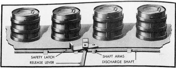 Figure 24-Release Lever Details of HC Smoke Screen Generator