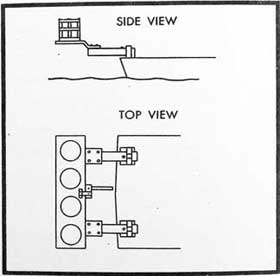 Figure 26-Alternate Method of Mounting
Mark 3 Generator