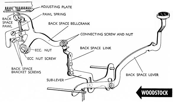 Woodstock back spacer