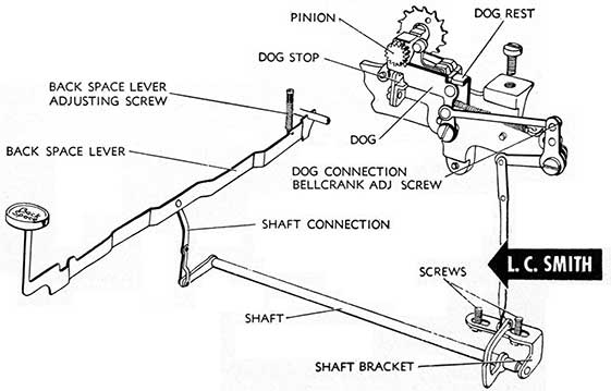 LC Smith back spacer