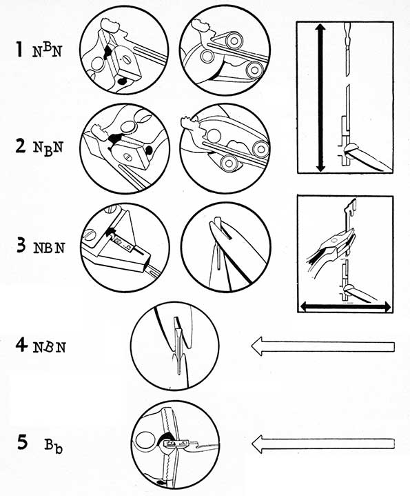 alignment tools