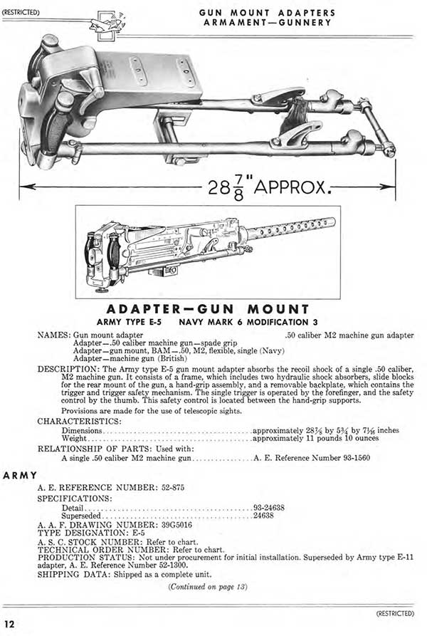catalog page with illustration