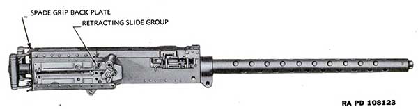 flexible gun